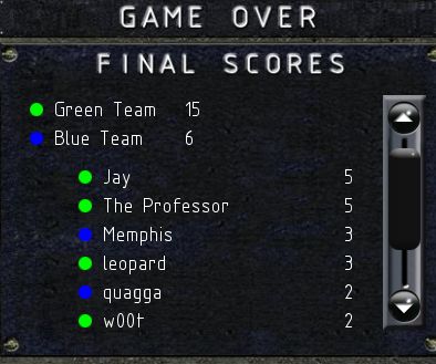 Playoff 1 Males vs Evil.jpg